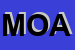 Logo di MONCELSI ORGIANA ANTONIETTA