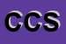 Logo di CAMPUS CALZATURE SDF