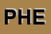 Logo di PHENELOPE