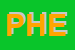 Logo di PHENELOPE