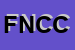 Logo di FRAGRANZE e NOVITA' DI CONTINI E CARTA SNC