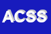 Logo di AUDIO CAR SERVICE SNC DI LUCIANO MELE e C