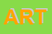 Logo di ARTS