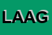 Logo di LIGURIA ASSICURAZIONI AGENZIA GENERALE