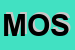 Logo di MOSSA