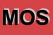 Logo di MOSSA