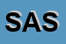 Logo di SISTEMA AZIENDA SAS