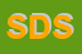 Logo di SOGE DATI SRL