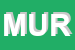 Logo di MURRU