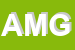 Logo di ANAGEO DI MULAS GIANFRANCO