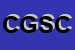 Logo di CITTA' GIARDINO SOC COOP A RL