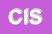 Logo di CISL-UST