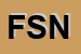 Logo di FIPSAS SEZ NUORO