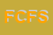Logo di FISIOFORM DI CANU e FALCHI SNC