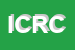 Logo di IND CASEARIA RSERRA e C