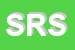 Logo di SARDA REGALO SNC