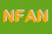 Logo di NANNI DI FRANCO ANTONELLO NANNI e C SNC SIGLABILE NANNI e CSNC