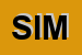 Logo di SIMG