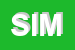 Logo di SIMG