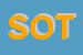 Logo di SOTGIU