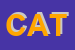 Logo di CATI