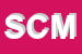Logo di SANNA COCCONE MICHELINA