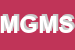 Logo di MULAS GOMME DI MULAS S e C SAS