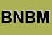 Logo di BMG NAUTICA DI BONO MASSIMO