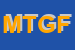 Logo di MINISTERO TRASPORTI GG FERROVIE DELLA SARDEGNA