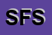 Logo di SUORE FRANCESCANE DI SEILLON