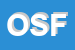 Logo di OLEIFICIO DI SOGGIU FRANCESCA