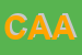 Logo di CAREDDU AGOSTINO ANTONIO
