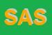 Logo di SOCIETA-ATMOSFERA SAS
