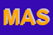 Logo di MASALA