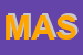 Logo di MASALA