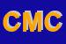 Logo di COSIMO MUREDDU E C-SNC