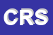 Logo di COMMERCIAL RICAMBI SNC