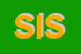 Logo di SALICE - IND SRL