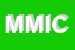 Logo di MIC METAL INOX CARPENTERIA SNC