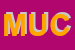 Logo di MUCELI