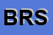 Logo di BIPIESSE RISCOSSIONI SPA