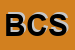 Logo di BOUTIQUE COSMOS SRL