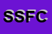 Logo di SOCEDILTRE DI SANNA FRANCESCO E C SNC