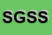 Logo di S e G SERVICE SRL