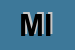 Logo di MELIS IVANO