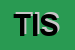 Logo di TRANS ISOLE SRL