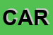 Logo di CARIA