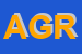 Logo di AGRIMED