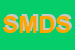Logo di SOS MOLINOS DE SARDEGNA SRL