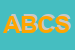 Logo di ACCESSORIES BAGS e COSMETICS SRL
